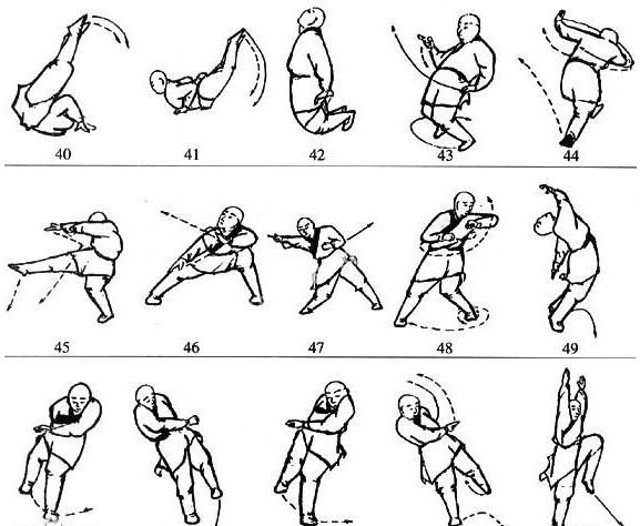 少林醉拳套路图解 上
